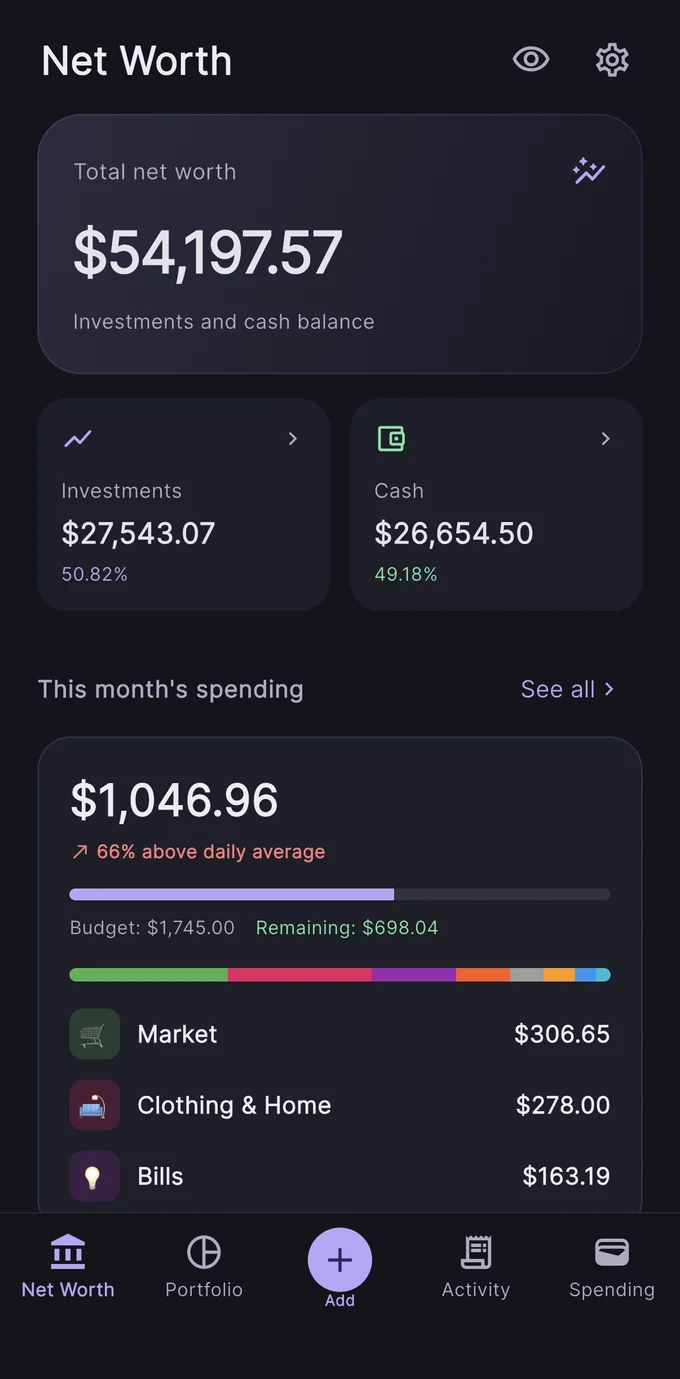 CardTally — Wealth