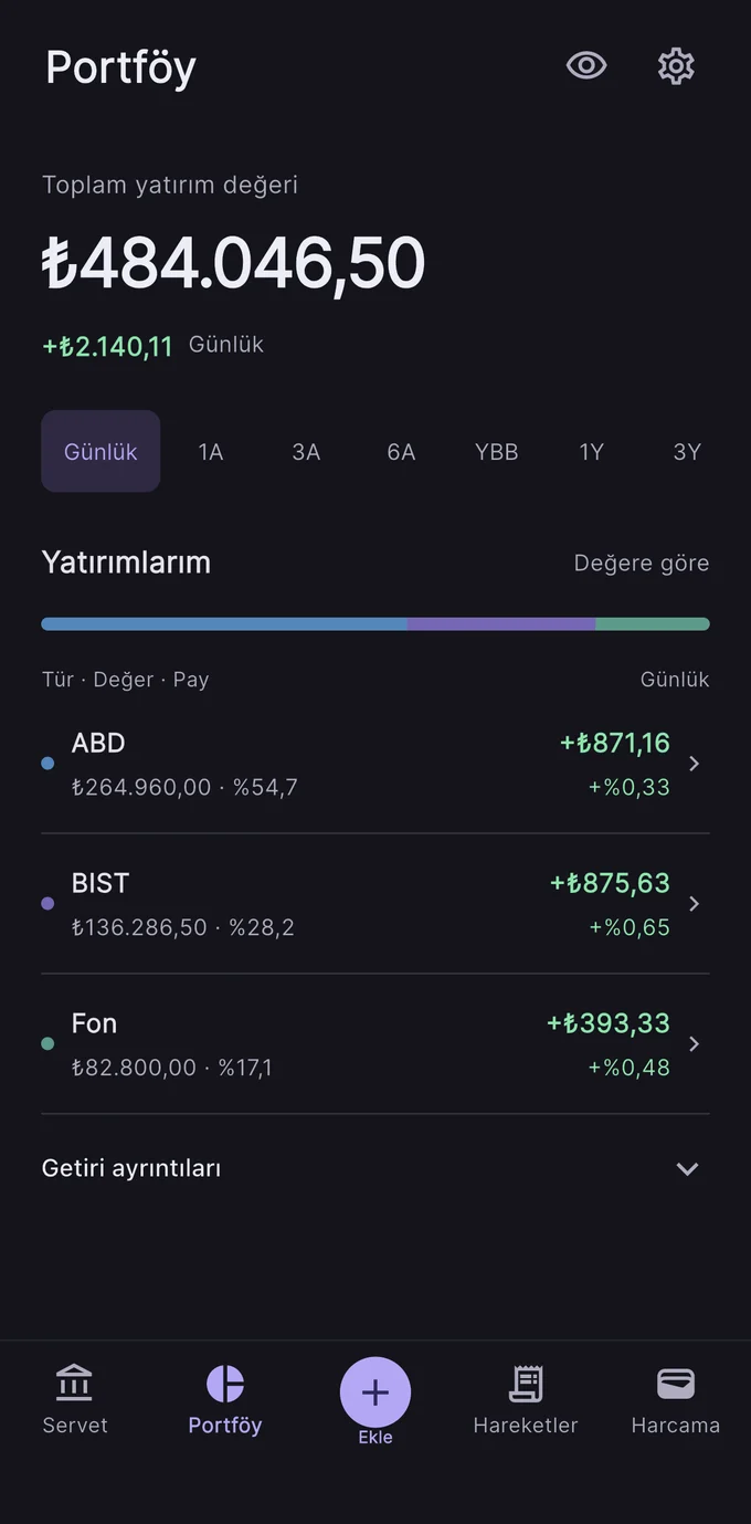 CardTally — Portföy